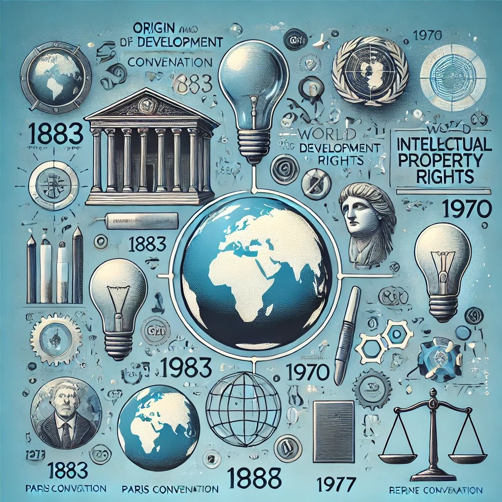 Intellectual Property Rights Introduction Introduction to Copyright Law: Understanding the Basics - Legitimate India